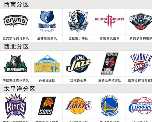 活变通为